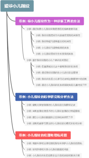 望诊小儿指纹