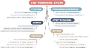 白带是一种正常的生理现象，有什么作用