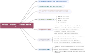 血红蛋白（Hb或HGB）（正常值及其临床意义）