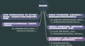 裂纹舌原因