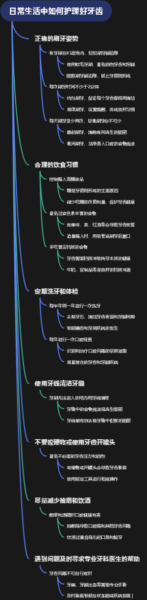 日常生活中如何护理好牙齿