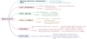 强碱类中毒急救护理