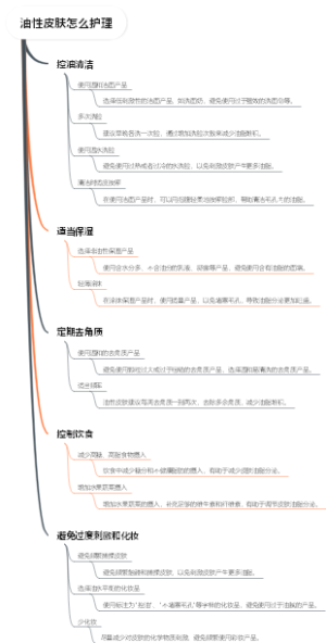 油性皮肤怎么护理