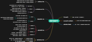 肺癌的家庭护理