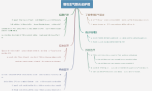慢性支气管炎的护理