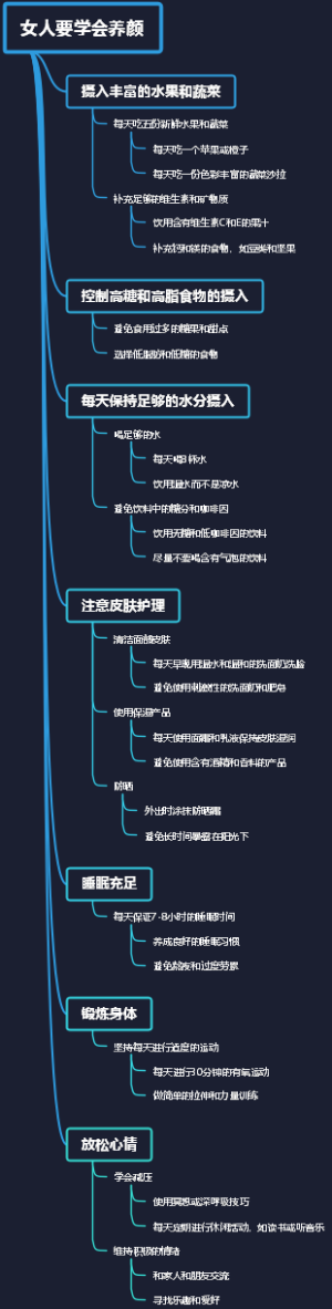 女人要学会养颜