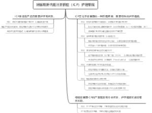 妊娠期肝内胆汁淤积症（ICP）护理常规