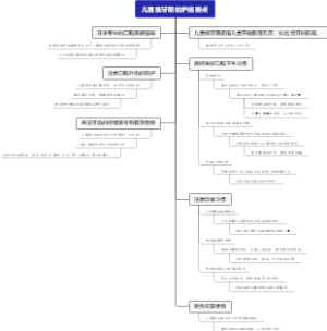 儿童换牙期的护齿要点