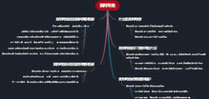 奥利司他