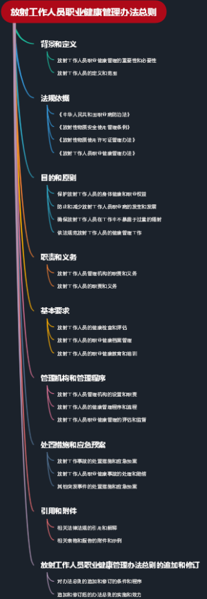 放射工作人员职业健康管理办法总则
