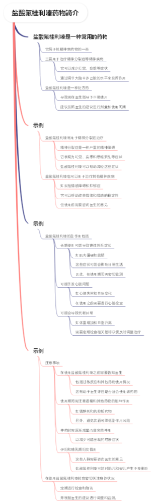 盐酸氟桂利嗪药物简介