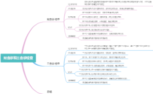 双合诊和三合诊检查