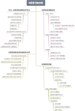 左旋多巴的作用