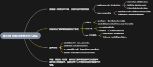 暑天出门前吃根香蕉可补充能量