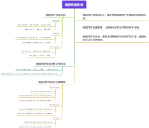 病因判定标准