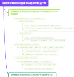 糖皮质激素类药物临床应用临床药物治疗学