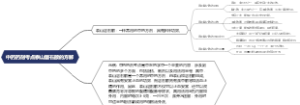 中药药剂考点泰山磐石散的方解