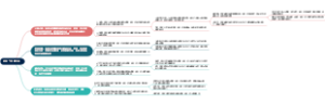 依米丁功能主治