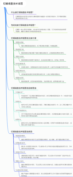 钉螺调查技术规范