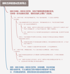 阿司匹林的理化性质简介