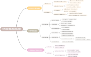 中药炮制知识点地龙的炮制