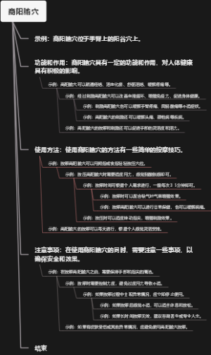 商阳腧穴