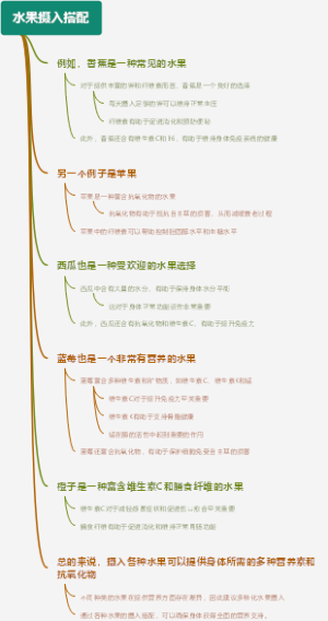 水果摄入搭配