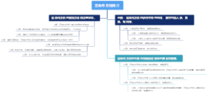 定命丹方剂简介