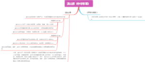 滇山茶《中华本草》
