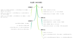 车前草《中华本草》