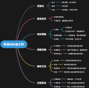 何首乌补益之药