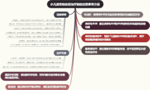 小儿波杰综合征治疗前的注意事项介绍