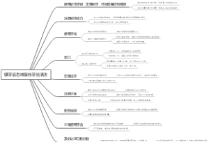 镶牙后怎样保持牙齿清洁
