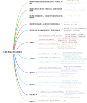 儿童白癜风的日常护理概述
