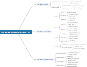 针对强直性脊柱炎患者的护理全攻略，全了