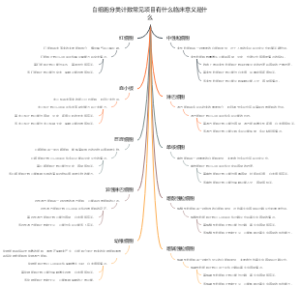 白细胞分类计数常见项目有什么临床意义是什么