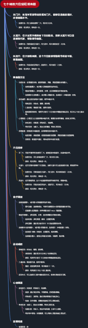 七个特效穴位轻松降血脂