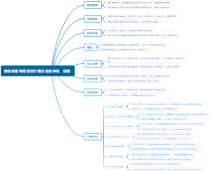 男性患者导尿操作步骤及注意事项，速看