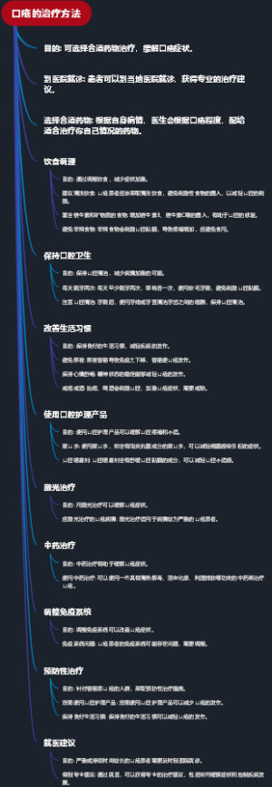 口疮的治疗方法