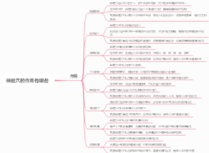 神庭穴的作用有哪些