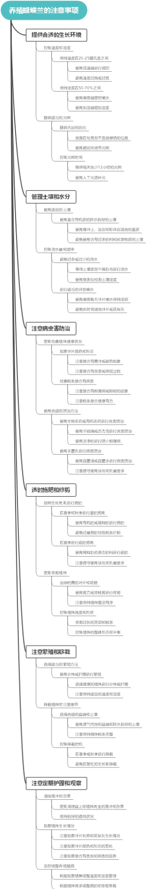 养殖蝴蝶兰的注意事项