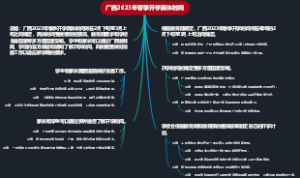 广西2023年春季开学具体时间