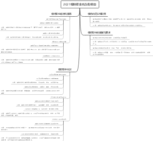 2021模特职业礼仪有哪些