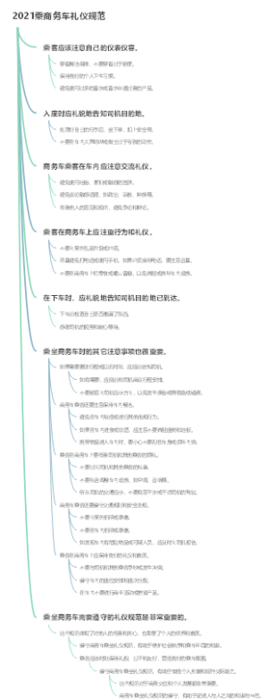 2021乘商务车礼仪规范