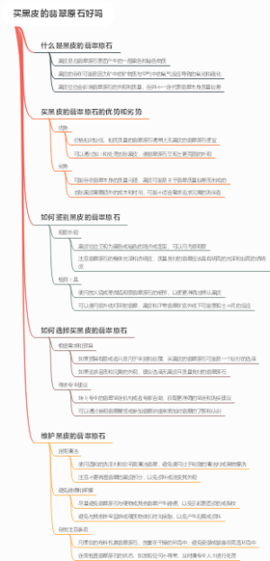 买黑皮的翡翠原石好吗