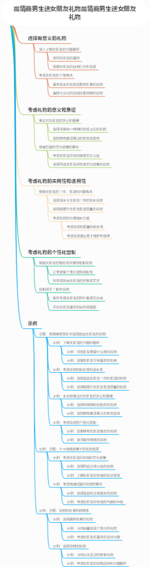 高情商男生送女朋友礼物高情商男生送女朋友礼物