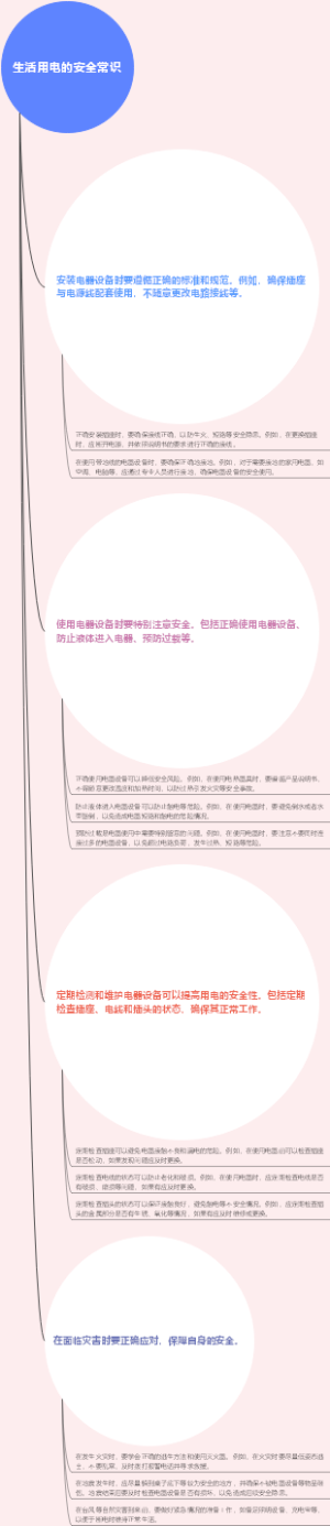生活用电的安全常识