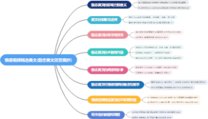 情感视频精选美文(励志美文欣赏摘抄)