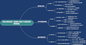 写给女朋友的第一封信暖心的信(让女朋友感动到哭的信)
