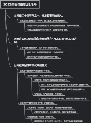 2023年谷雨是几月几号